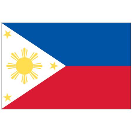 Tagalog (Filipino) and English speaking home aid for senior citizen - healthcare - job employment
