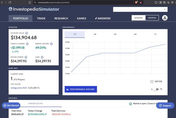Prop Trader for Investors, makes Gains: Stocks, Swings, Hedging - financial services