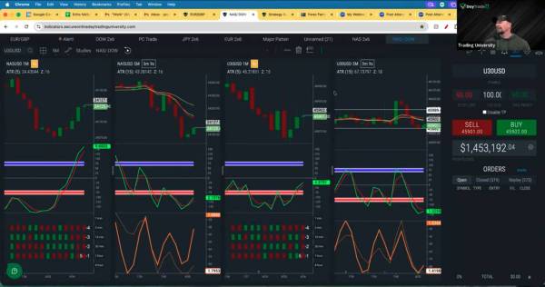 Trading Fund Manager (Remote) - You Trade Company Funds (Up to $100K) - accounting / finance - job employment -...