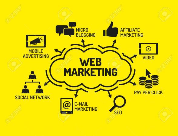 I do Marketing, Websites &amp; Social Media for you 🎯🛒🧩💡💲📊 - creative services