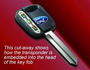 Queens auto and residential locksmith services car keys made on site - automotive services