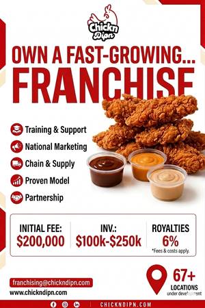 Master Franchise for Sale - business/commercial - by owner