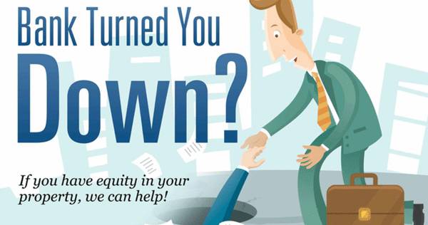 PRIVATE MONEY REAL ESTATE LOANS, No Appraisal or Credit, LOCAL, Best - financial services